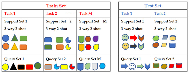 Figure 16