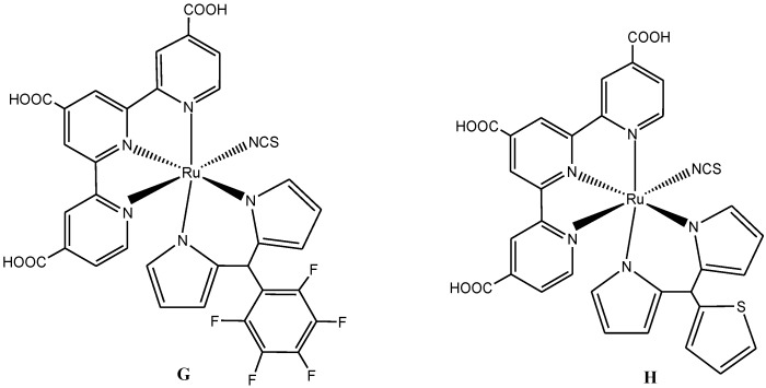 Figure 8