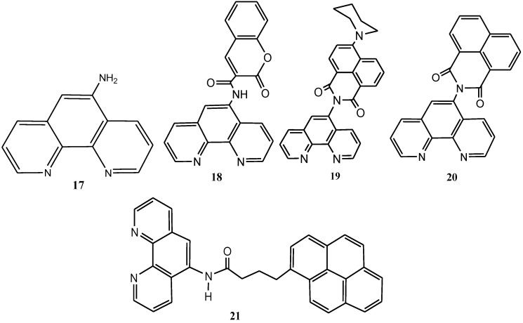 Figure 13