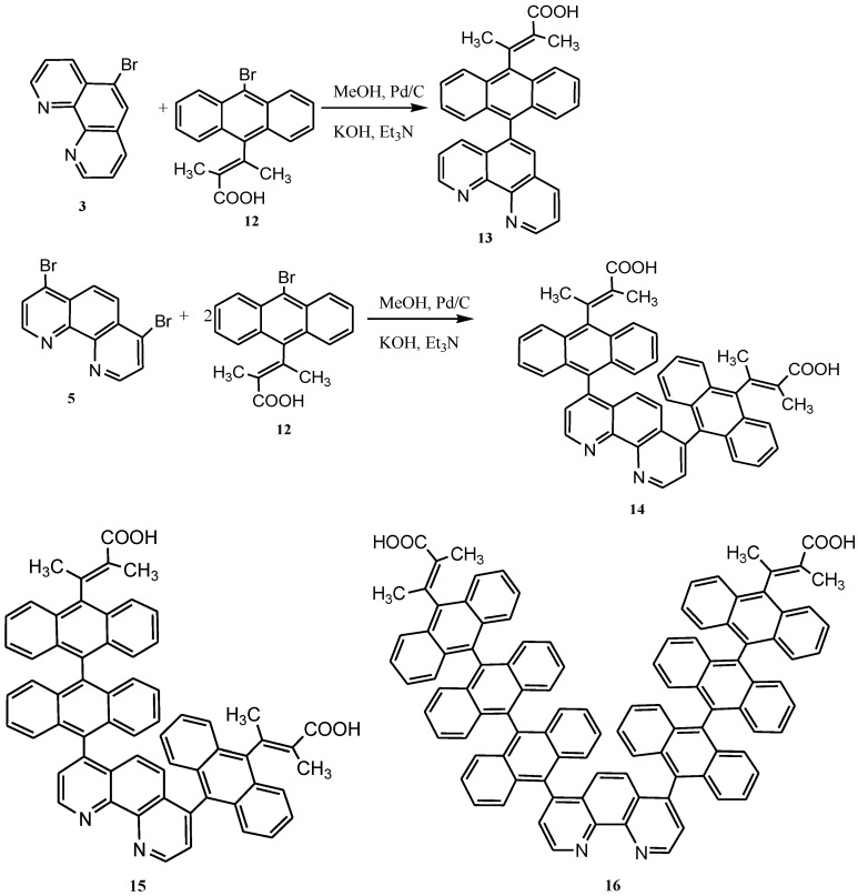 Scheme 9