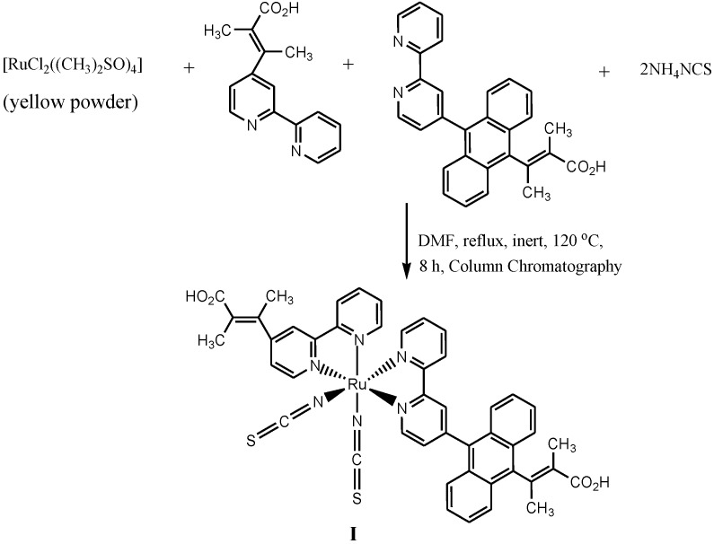 Scheme 5