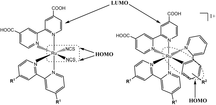 Figure 18