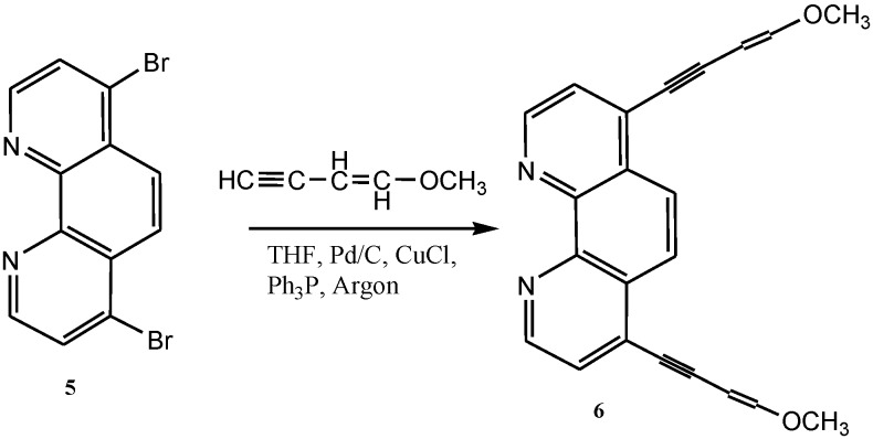 Scheme 8