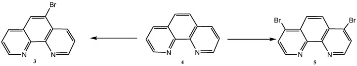 Scheme 7