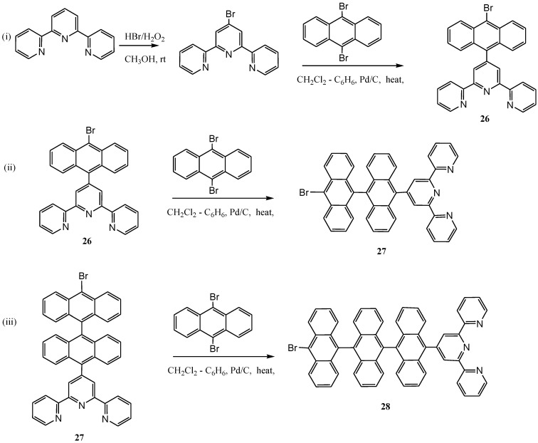 Scheme 11