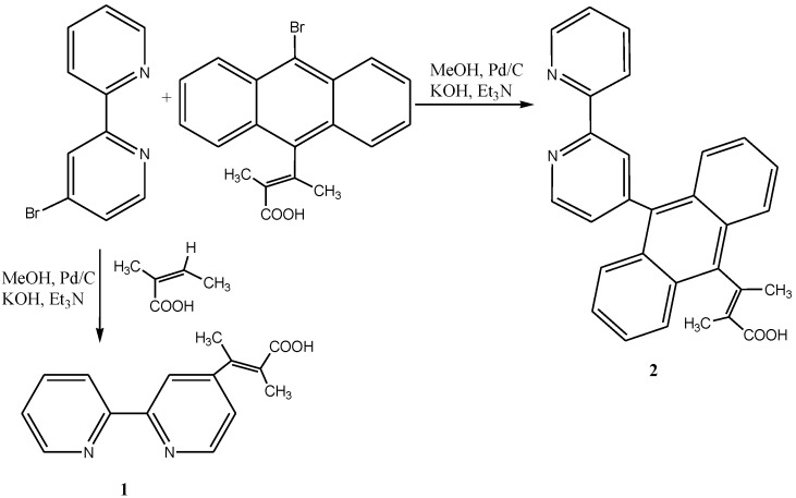 Scheme 4