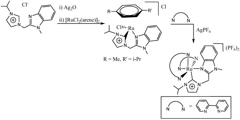 Scheme 6