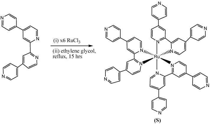 Scheme 15