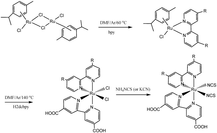 Scheme 3