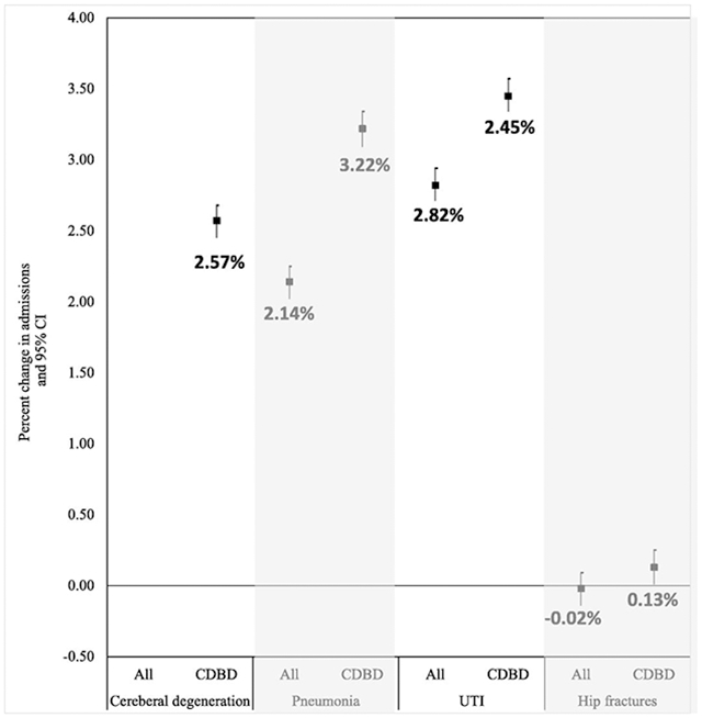 graphic file with name nihms-1634916-f0001.jpg