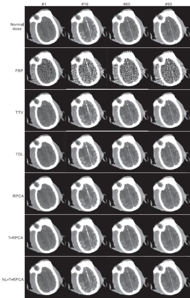 Fig. 7