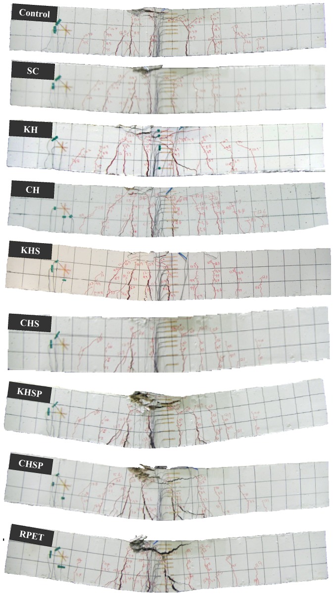 Figure 16