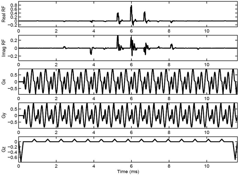 FIG. 4