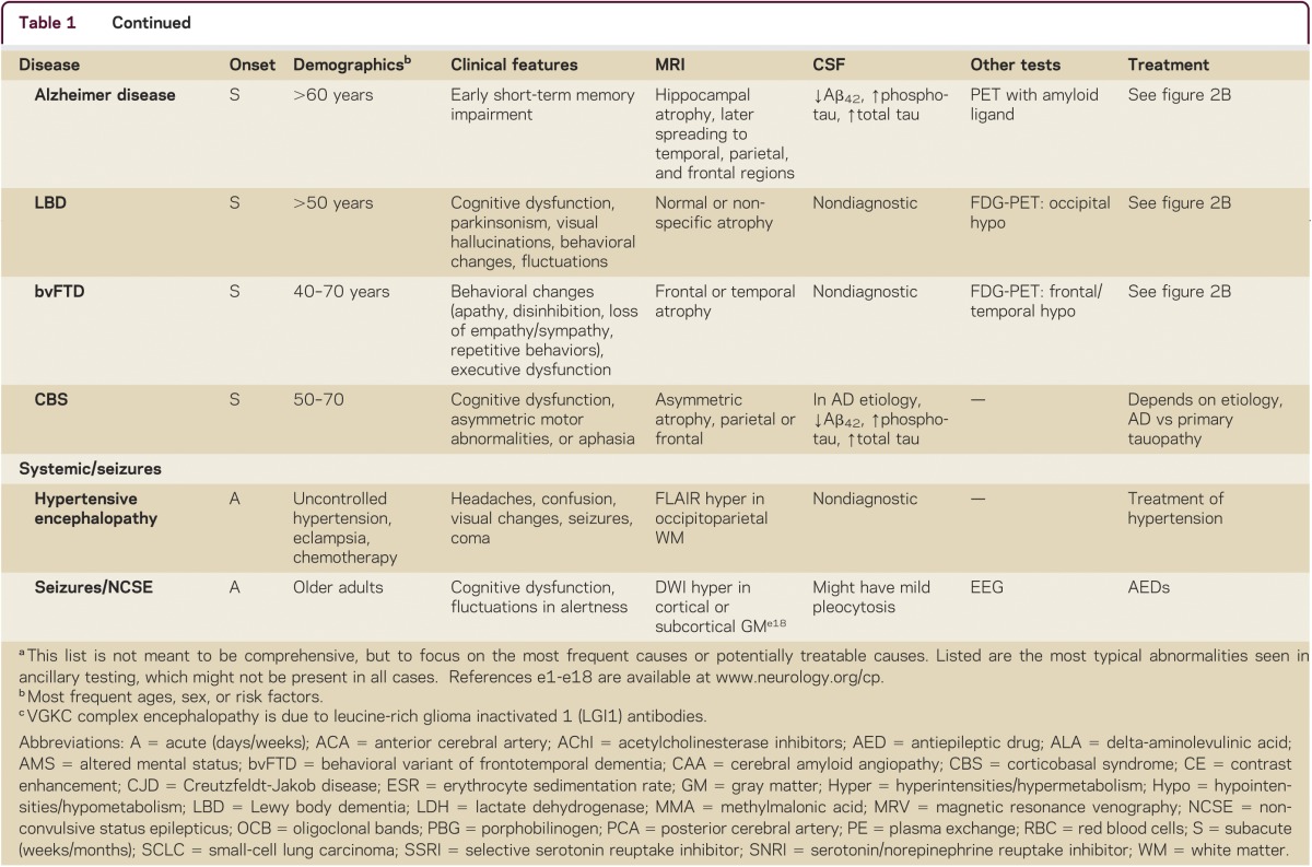 graphic file with name CPJ200069T1D.jpg