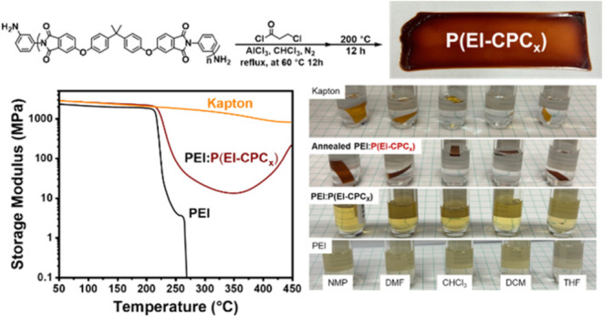 graphic file with name ma5c00532_0011.jpg