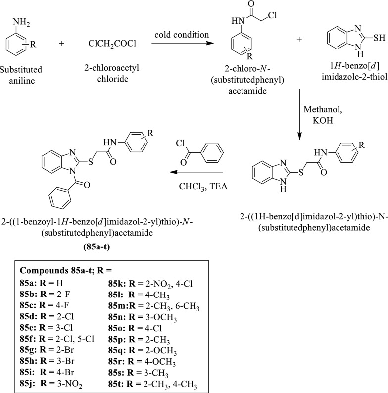 Scheme 37