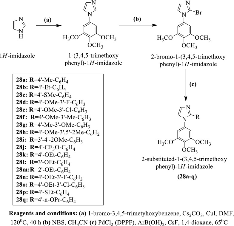 Scheme 17