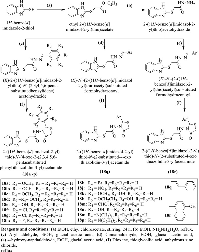 Scheme 13