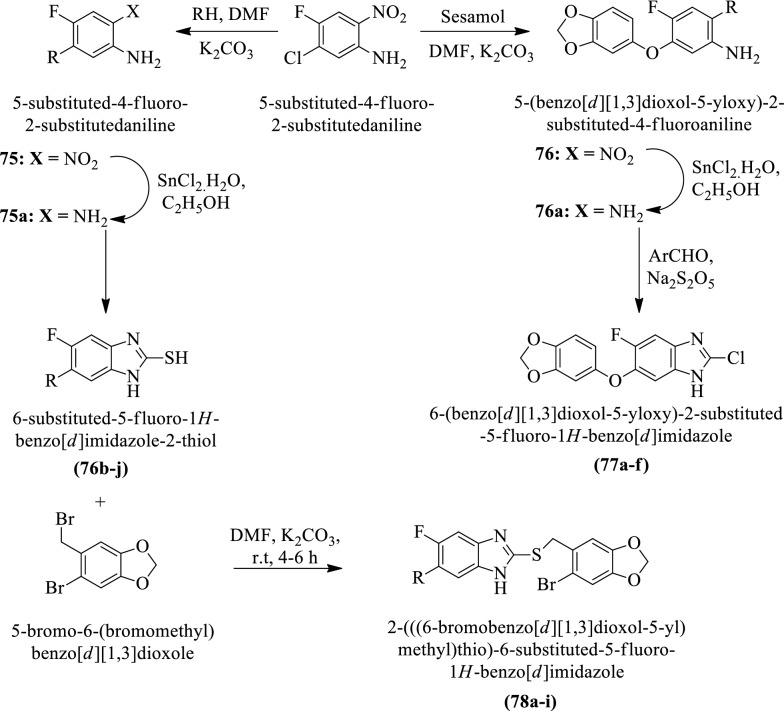 Scheme 33