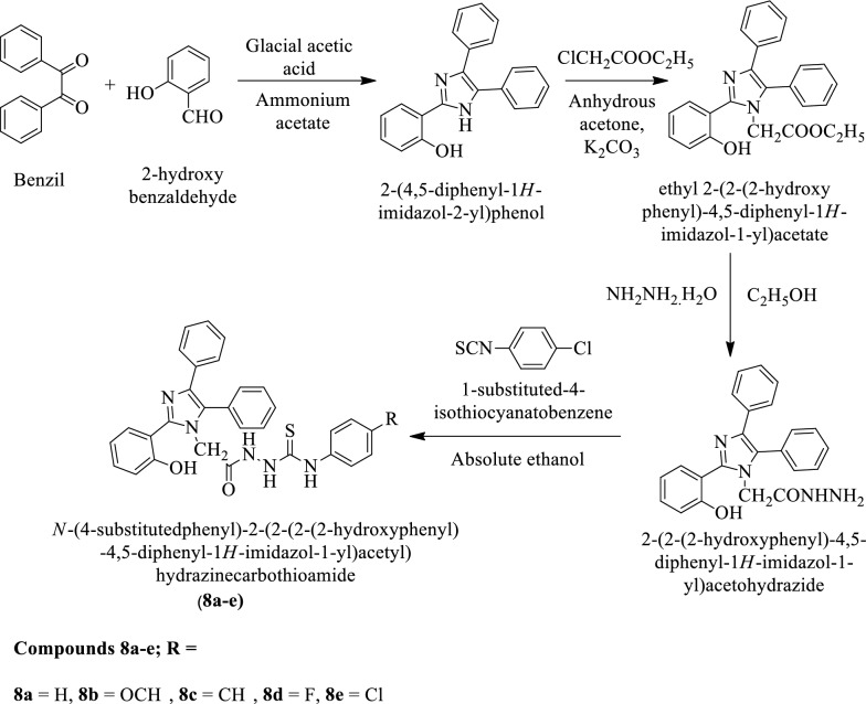 Scheme 7