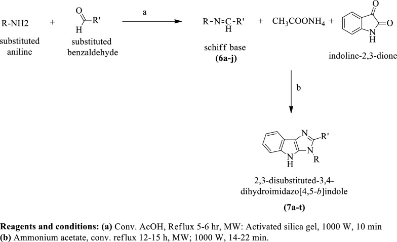 Scheme 6