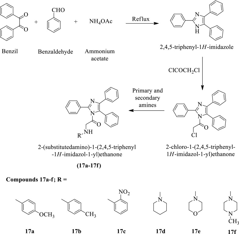 Scheme 12