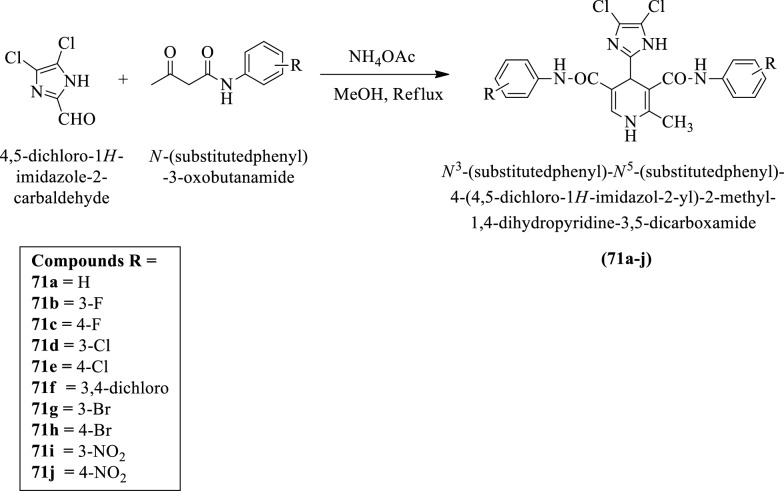 Scheme 29