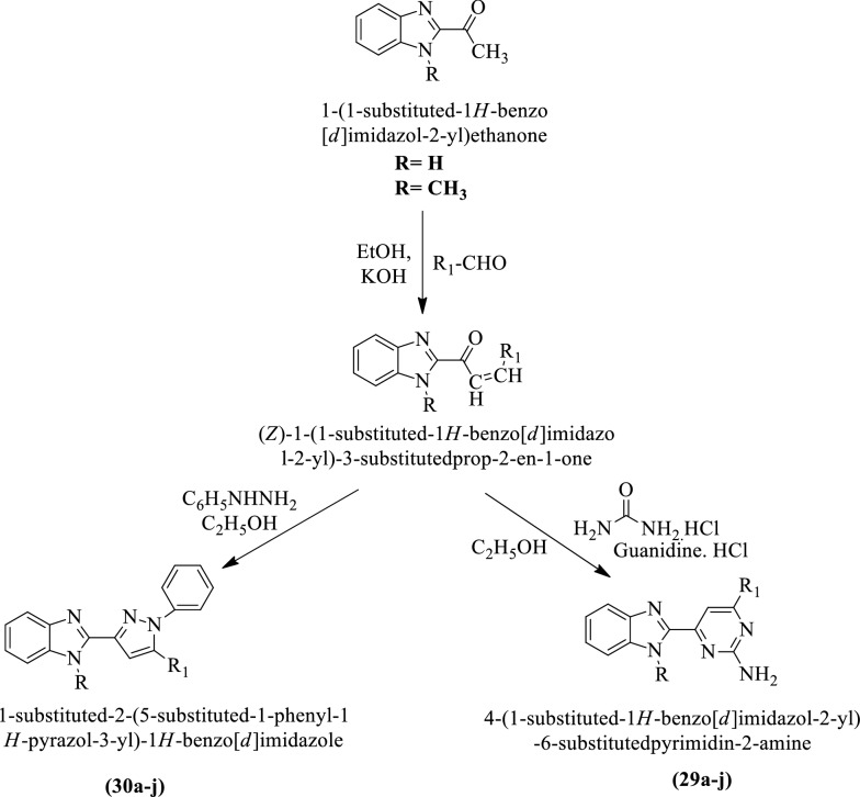 Scheme 18