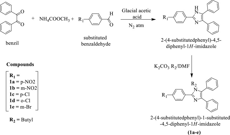 Scheme 2