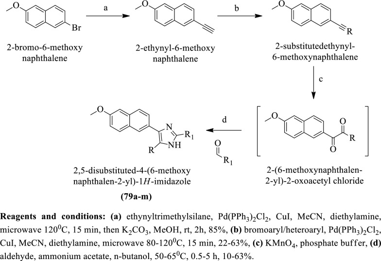 Scheme 34