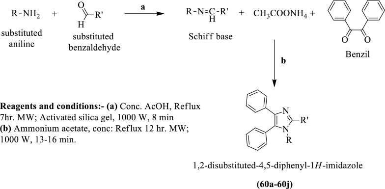 Scheme 20