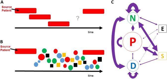 Fig. 1