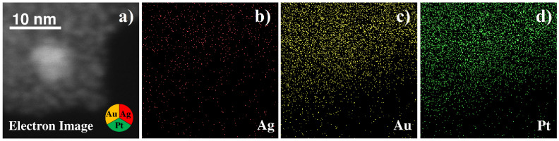 Figure 10