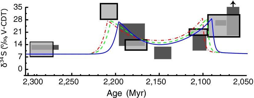 Fig. 4.