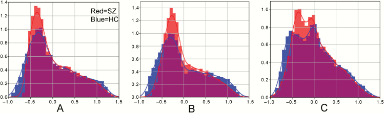 Fig. 3.