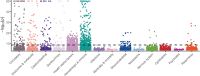 Extended Data Fig. 3