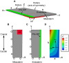 Fig. 5.