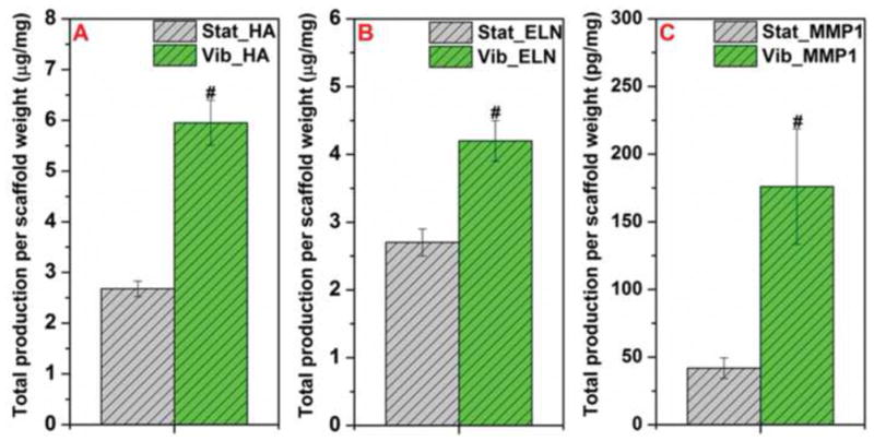 Fig. 11