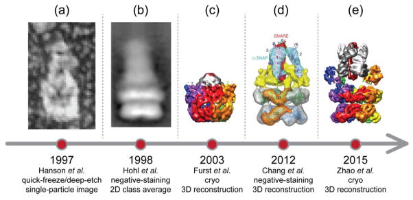 Fig. 2