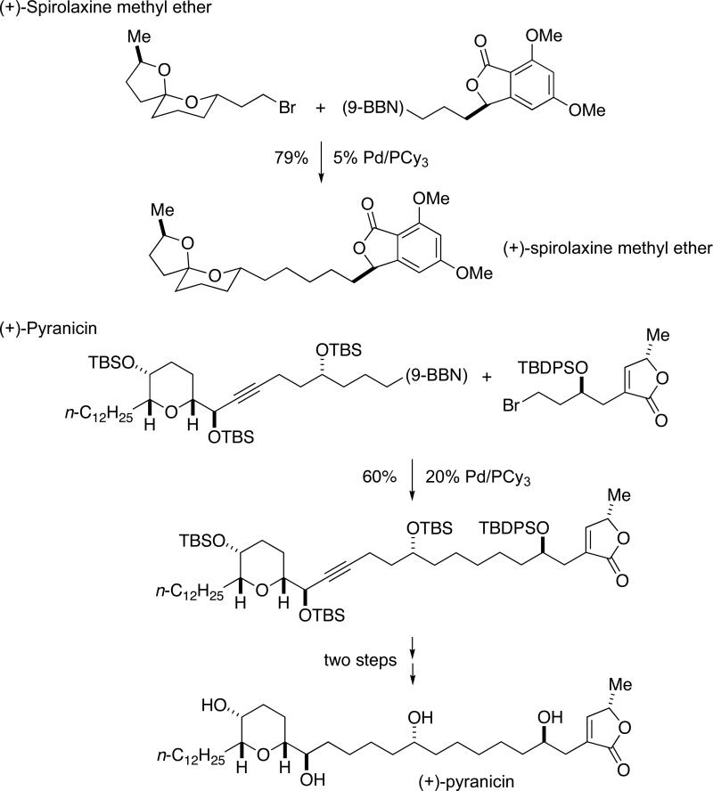 Scheme 2