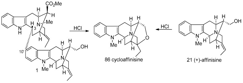 Scheme 7