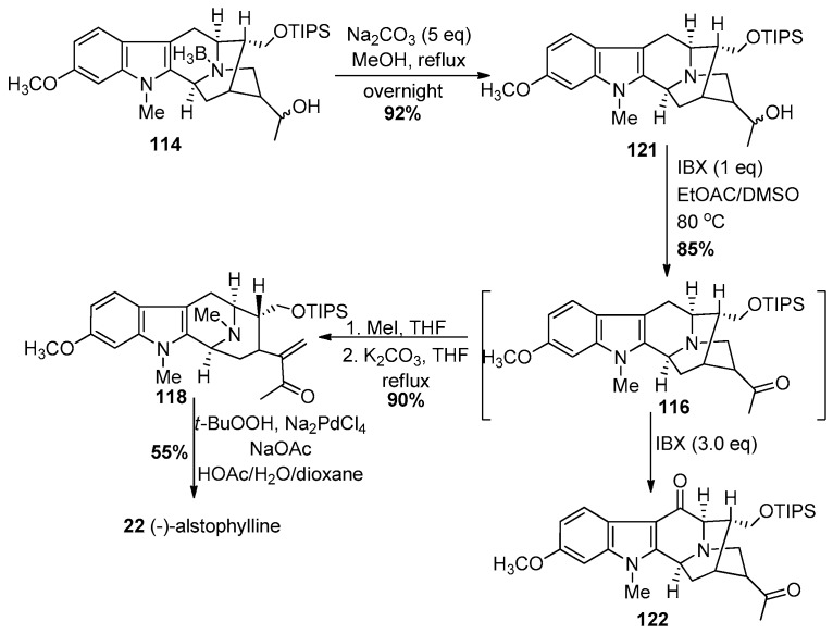 Scheme 13