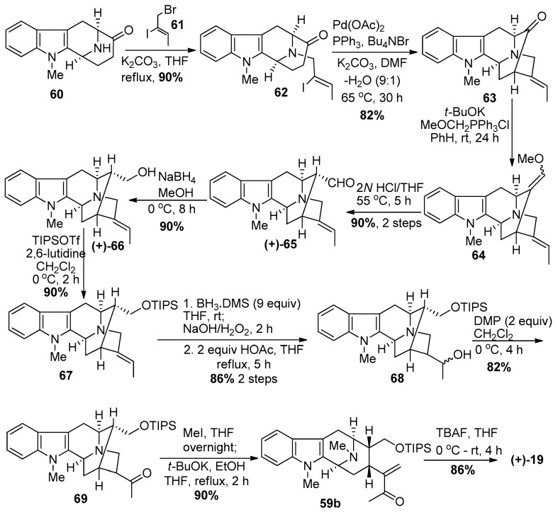 Scheme 5