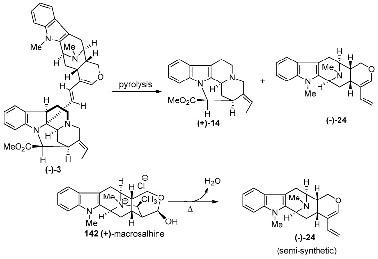 Scheme 19