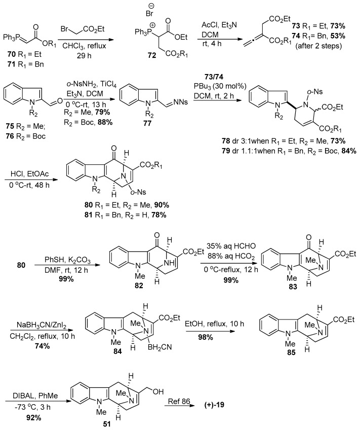 Scheme 6