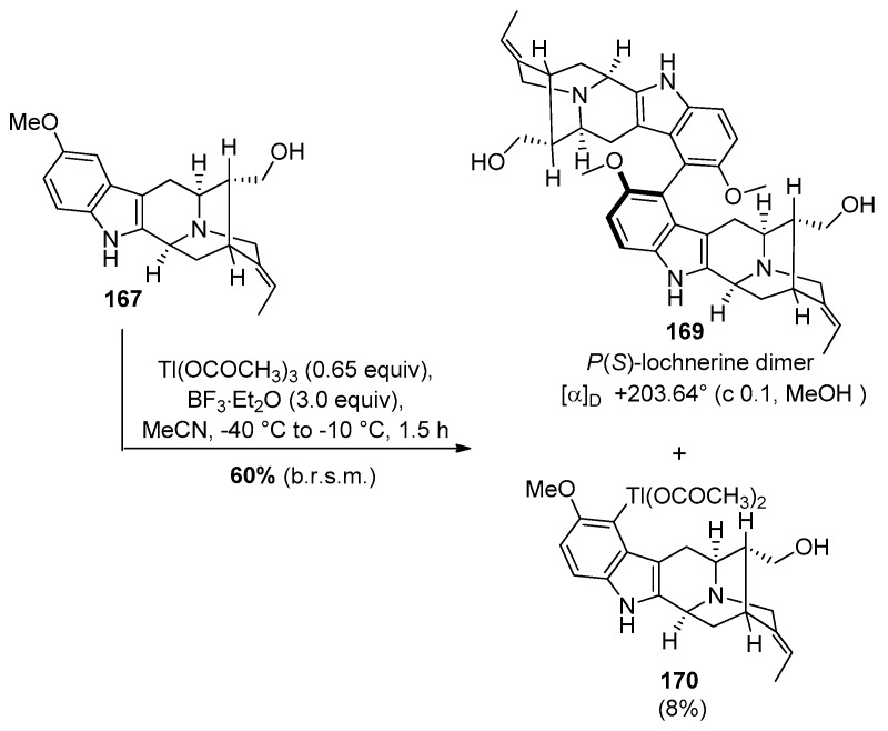 Scheme 28