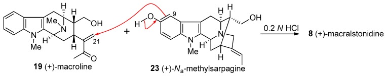 Scheme 15