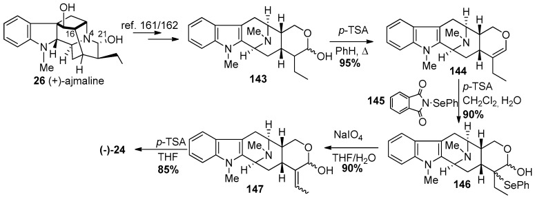 Scheme 20