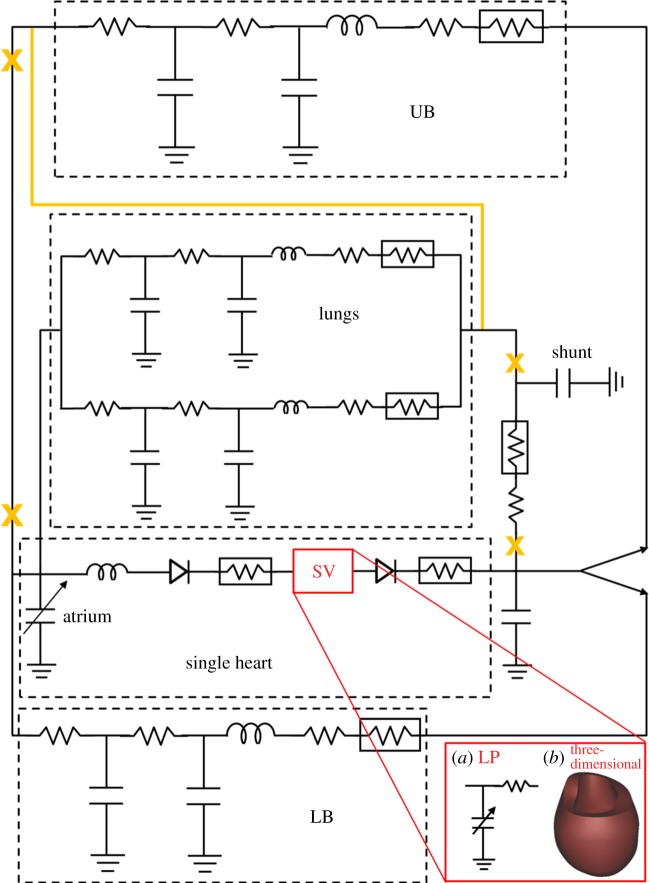 Figure 3.