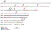 Extended Data Fig. 9 |